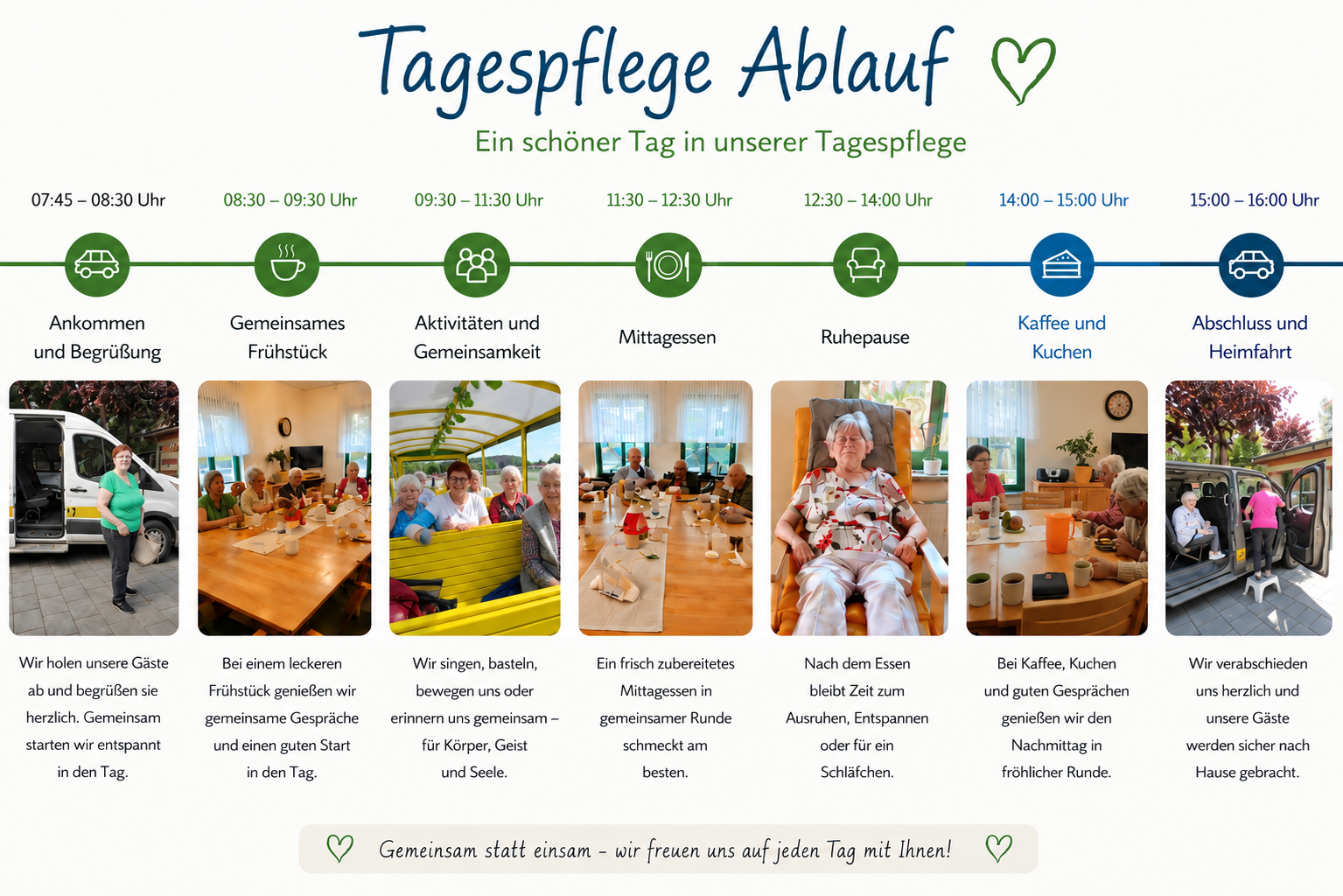 2026-TP Peitz-Tagesablauf.png